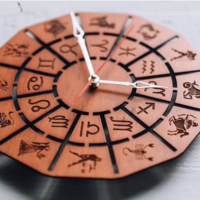 Las mejores tendencias de decoración según el signo Zodiacal